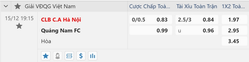 Bảng kèo trận đấu giữa hai câu lạc bộ Công An Hà Nội FC vs Quảng Nam